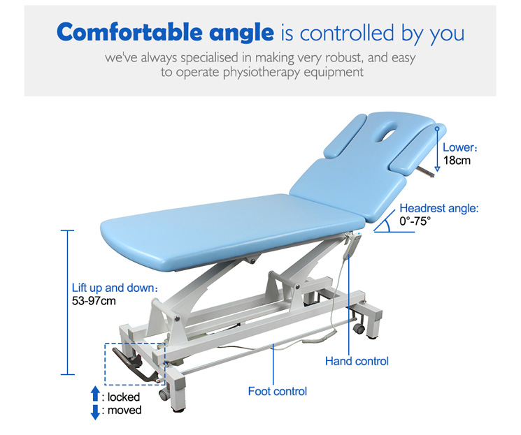 Cervical treatment bed