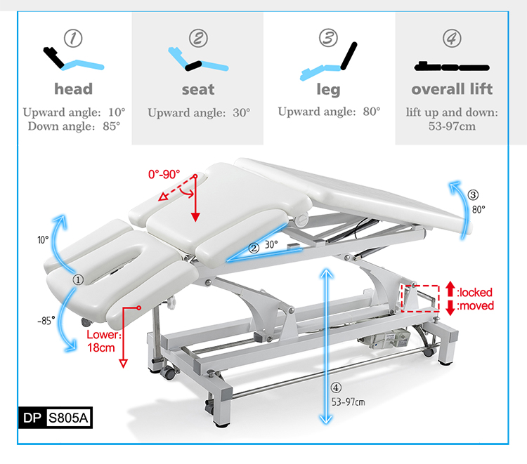 flexibility treatment table