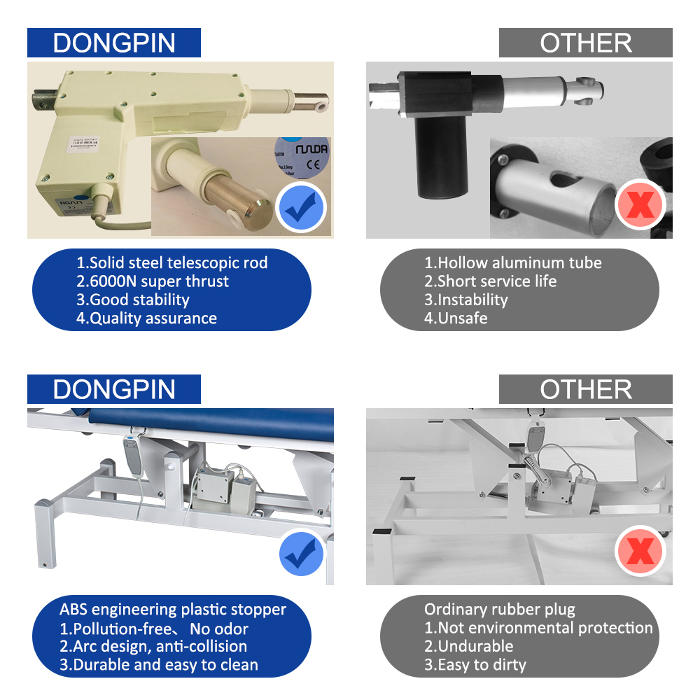 acupuncture treatment tables