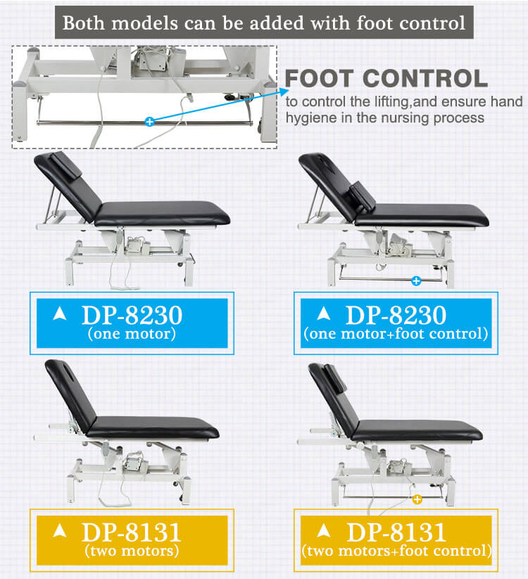 electric physiotherapy bed