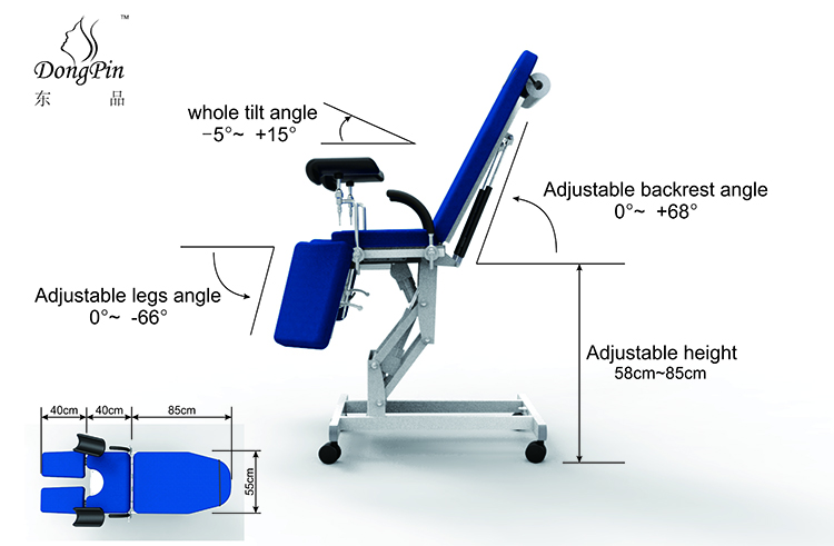 Electric gynecological table