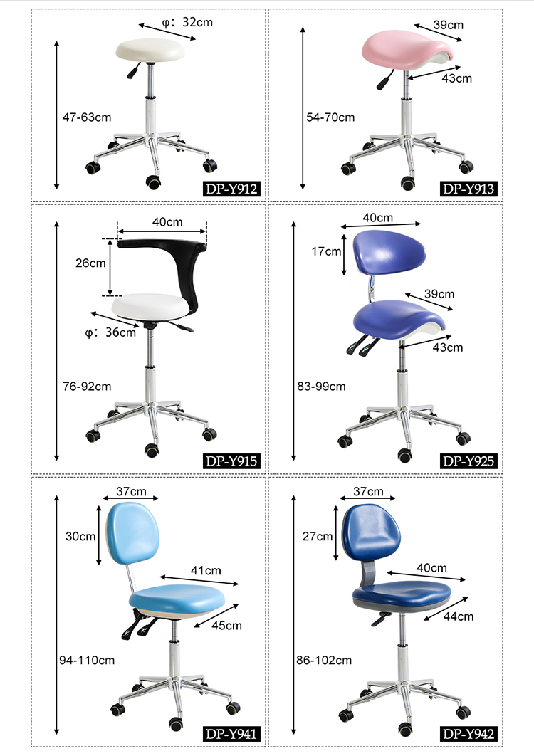 Medical adjustable stool