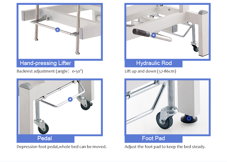 Physiotherapy Examination Table