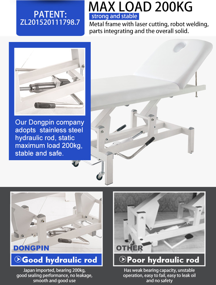 Physiotherapy Examination Table